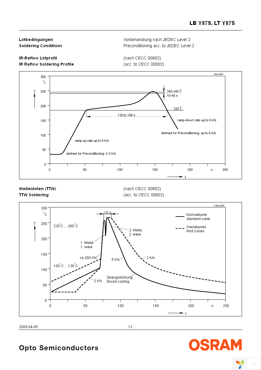 LT Y87S-P1Q2-35 Page 12